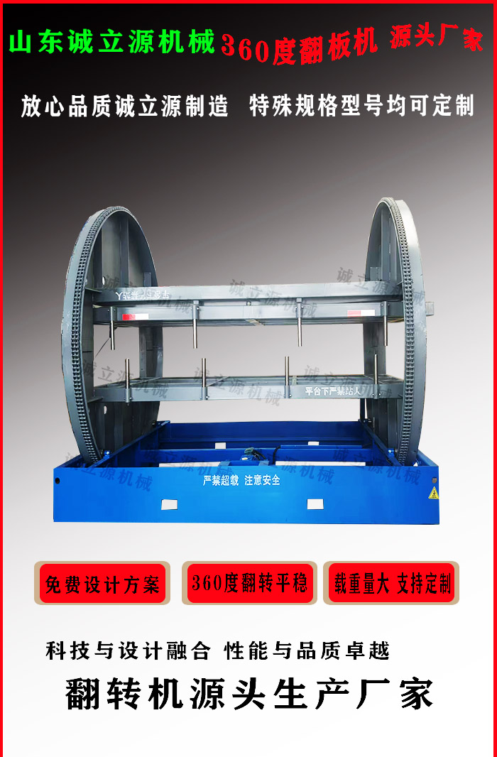 360度翻轉機詳情.jpg